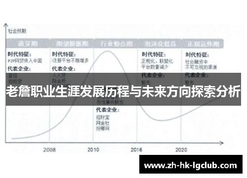 老詹职业生涯发展历程与未来方向探索分析