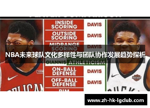 NBA未来球队文化多样性与团队协作发展趋势探析