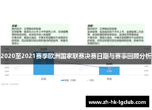 2020至2021赛季欧洲国家联赛决赛日期与赛事回顾分析