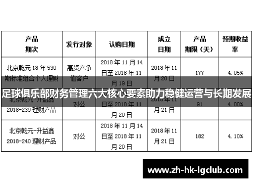 足球俱乐部财务管理六大核心要素助力稳健运营与长期发展