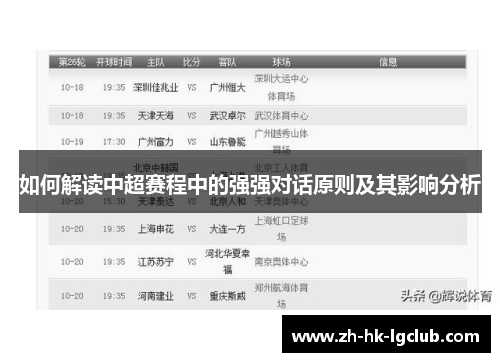 如何解读中超赛程中的强强对话原则及其影响分析
