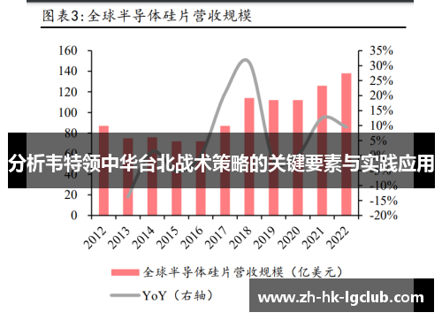 分析韦特领中华台北战术策略的关键要素与实践应用