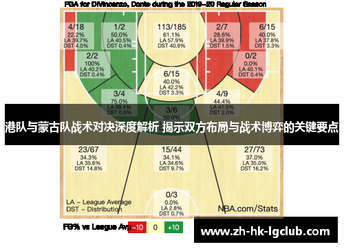 港队与蒙古队战术对决深度解析 揭示双方布局与战术博弈的关键要点