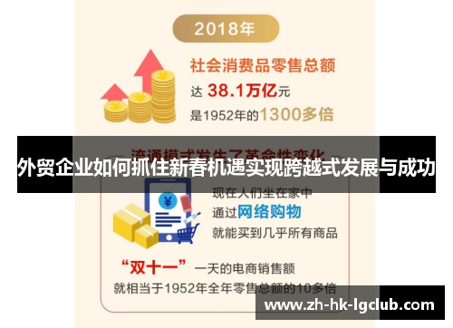 外贸企业如何抓住新春机遇实现跨越式发展与成功