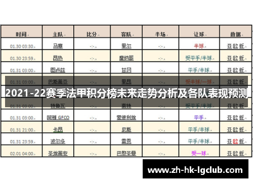 2021-22赛季法甲积分榜未来走势分析及各队表现预测