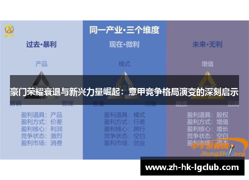 豪门荣耀衰退与新兴力量崛起:意甲竞争格局演变的深刻启示