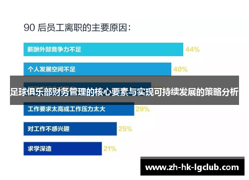 足球俱乐部财务管理的核心要素与实现可持续发展的策略分析 足球俱乐部财务管理的核心要素与实现可持续发展的策略分析
