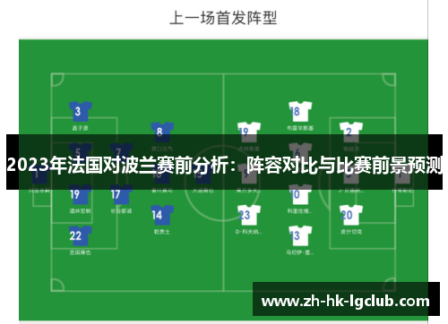 2023年法国对波兰赛前分析：阵容对比与比赛前景预测