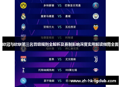 欧冠与欧联第三名晋级规则全解析及赛制影响深度实用解读指南全面