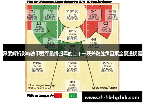 深度解析影响法甲冠军最终归属的二十一项关键胜负因素全景透视篇