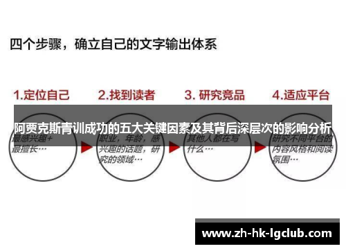 阿贾克斯青训成功的五大关键因素及其背后深层次的影响分析