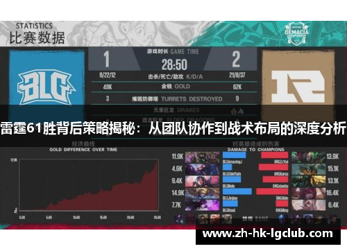 雷霆61胜背后策略揭秘：从团队协作到战术布局的深度分析