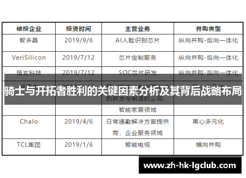 骑士与开拓者胜利的关键因素分析及其背后战略布局