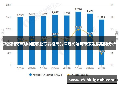 新赛制改革对中国职业联赛格局的深远影响与未来发展趋势分析