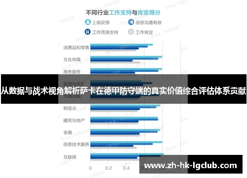 从数据与战术视角解析萨卡在德甲防守端的真实价值综合评估体系贡献