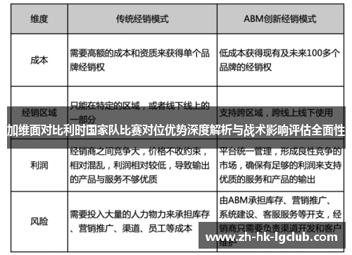 加维面对比利时国家队比赛对位优势深度解析与战术影响评估全面性