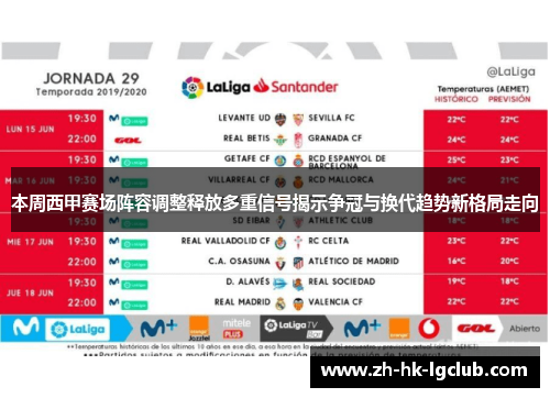 本周西甲赛场阵容调整释放多重信号揭示争冠与换代趋势新格局走向