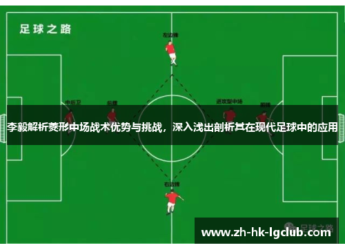 李毅解析菱形中场战术优势与挑战，深入浅出剖析其在现代足球中的应用