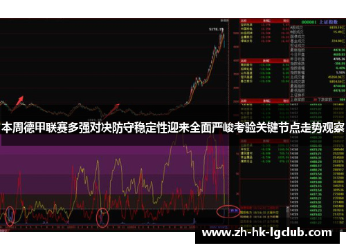 本周德甲联赛多强对决防守稳定性迎来全面严峻考验关键节点走势观察 本周德甲联赛多强对决防守稳定性迎来全面严峻考验关键节点走势观察