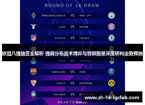 欧冠八强抽签全解析 强弱分布战术博弈与晋级前景深度研判走势预测