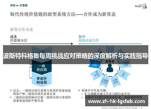 波斯特科格魯每周挑战应对策略的深度解析与实践指导