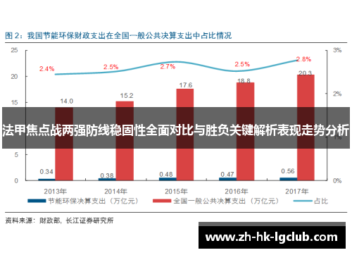 法甲焦点战两强防线稳固性全面对比与胜负关键解析表现走势分析